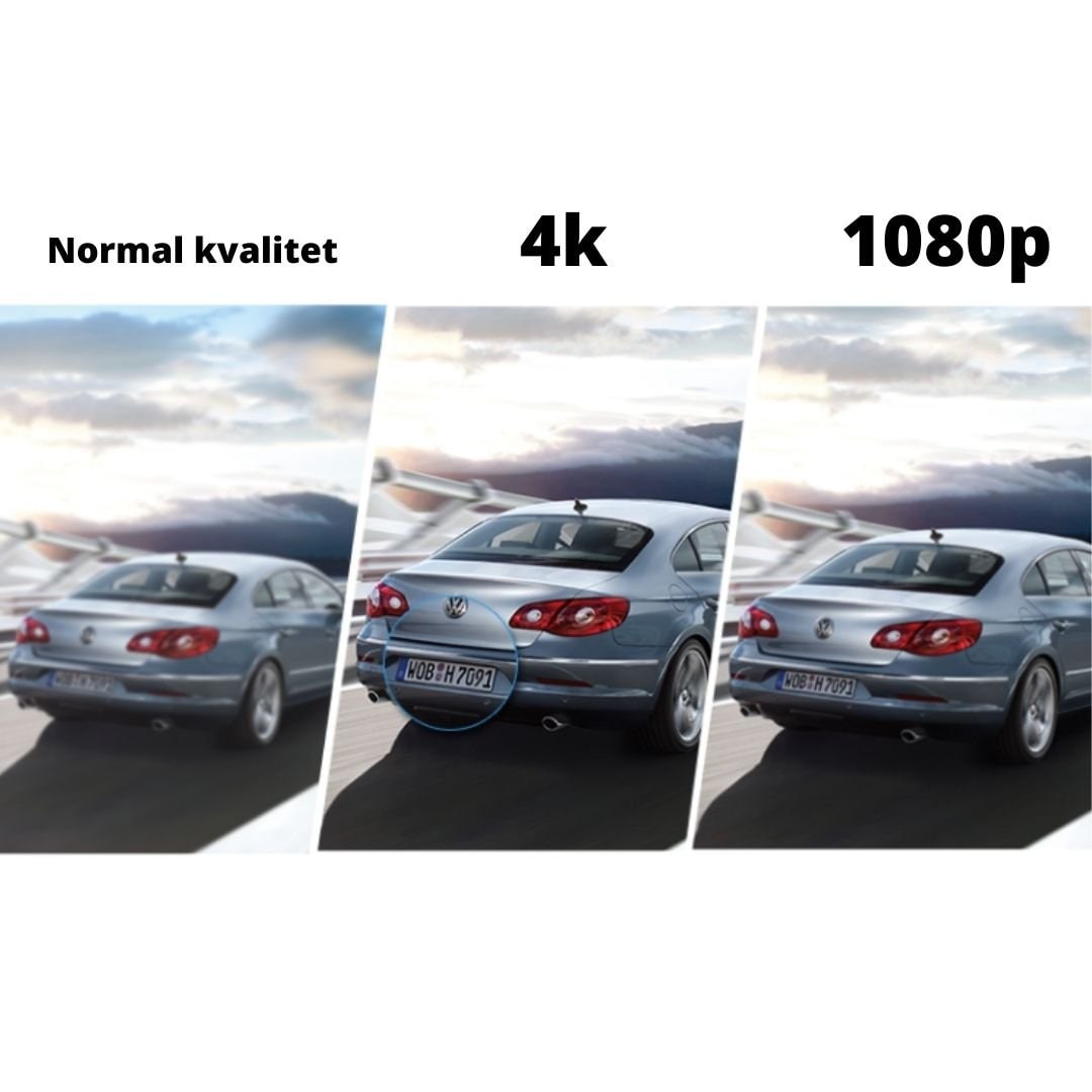 Wireless 4K Dashboard Camera for Car with GPS and Ips Screen